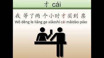 HSK 3 Lesson 12 Grammar 1 才 [ cái ] vs 就 [ jiù ]