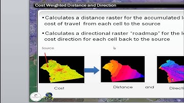 Spatial Analyst Least Cost Path Lecture