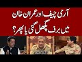PM Imran Khan say Army Chief ki mulaqat.. barf pighal gai ya phr.. ? Exclusive Details