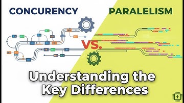 Concurrency vs Parallelism: The ULTIMATE Guide to Key Differences(Master Performance) #systemdesign