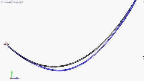 Cable simulation