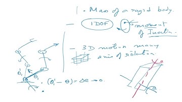 Lec 12: Dynamics - Lagrangian Euler #CH27SP #swayamprabha