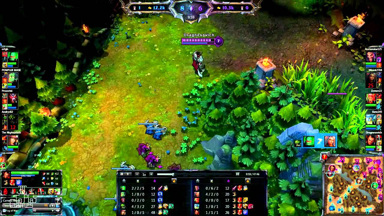 3ToPlayLog - 200 подписчиков, AC:R и планы на будущее