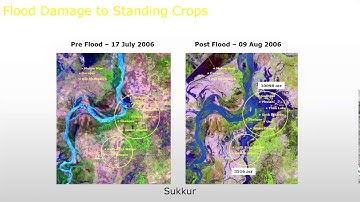 Applications of Remote Sensing and GIS. #Remote_Sensing #GIS #Geography #Cartography 2