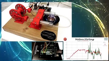 3D Printed Stirling Engine with Arduino Real Time Graph