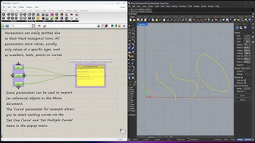 GRASSHOPPER - Lesson 01 - Tutorials, Canvas, Parameters, Values, Input, Output, Connection to Rhino