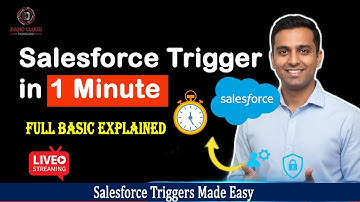 Salesforce Triggers Explained in 1 Minutes | Day 1 for Beginners | Apex Trigger Tutorial