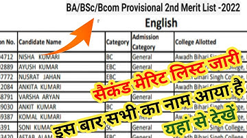 Purnea University Second Merit List Download 2022 BA Second Merit List Kaise Dekhe Purnea University