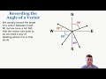 Understanding Vector Angles