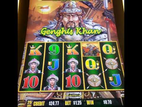 MGM Grand Las Vegas Walk - June 2025 - Las Vegas Strip