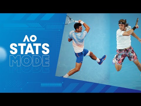 LIVE FINAL | Novak Djokovic v Stefanos Tsitsipas Walk-On Warm-Up & STATS MODE | Australian Open 2023