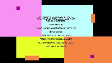 Gráficos de Barras Rstudio