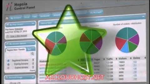 Hepsia Panel Introduction Part 1 - Azcloudhost.net