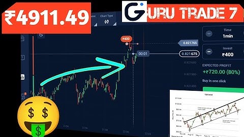 Guru trade 7 par trading kaise kare | best trading app | #23