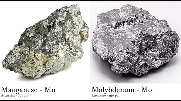 Manganese - Mn vs Molybdenum - Mo Comparing Element attributes Atoms