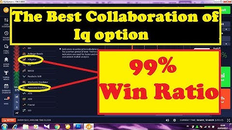 The best of IQ Option collaboration || Awesome Oscillator + Alligator Indicator