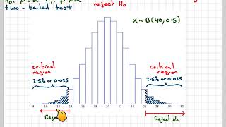 Hypothesis testing introduction for binomial and Poisson distributions