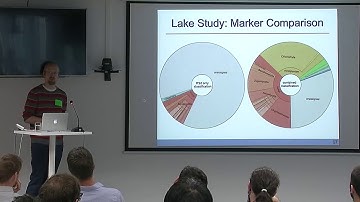 Felix Heeger at the A Coruña DNA metabarcoding workshop