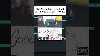 How Luicd Dreams By Juice Wrld Was Made 100% Music Theory