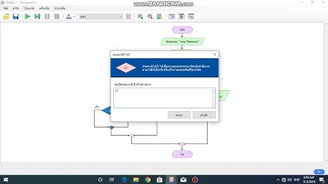 โปรแกรมตัดเกรดด้วยโปรแกรมFlowgorithm