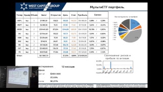 Презентация инвестиционного портфеля от West Capital Group