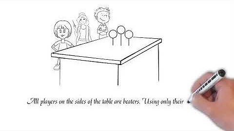 Tabletop Quidditch Tutorial