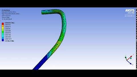 Static Structural Analysis of Wire Bending operation Using ANSYS Work Bench.