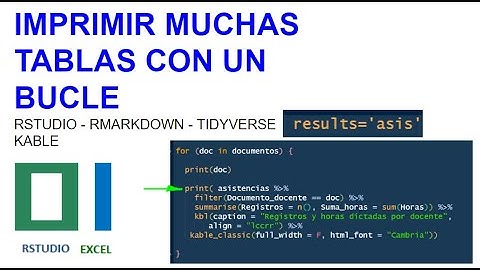 Imprimir multiples tablas en R Markdown con un bucle for.