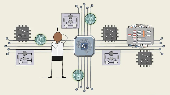 AI Industry Overview - What are Different Types of AI Models