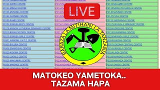 Matokeo Ya Kidato Cha Nne 2023-2024 Form Four CSEE Results 2023......
