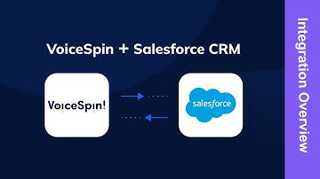 VoiceSpin Call Center Integration with Salesforce CRM
