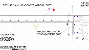 Reinforced Concrete Constant Width Cantilever Slab Detail