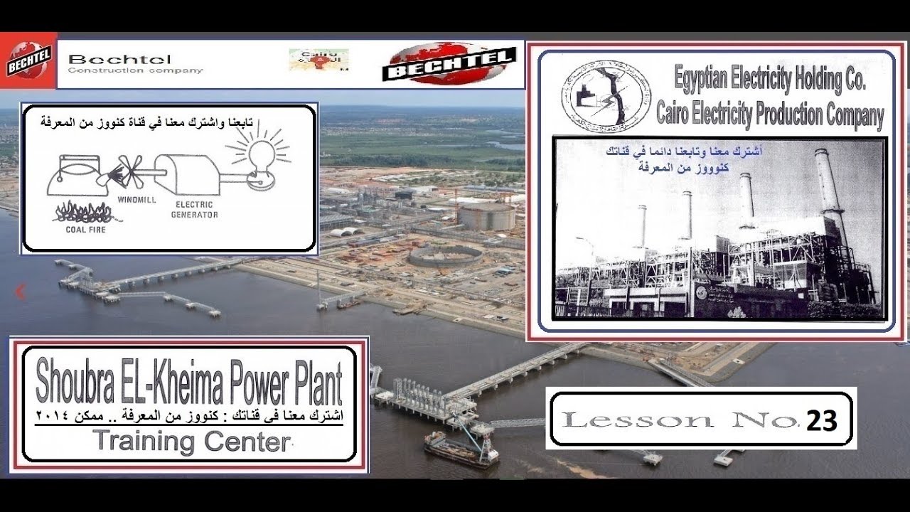 Circulating water systems Power Plant Basic Lesson 23 YouTube