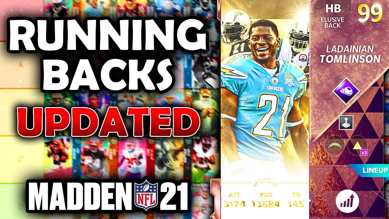 Fastest Running Back In Madden 21