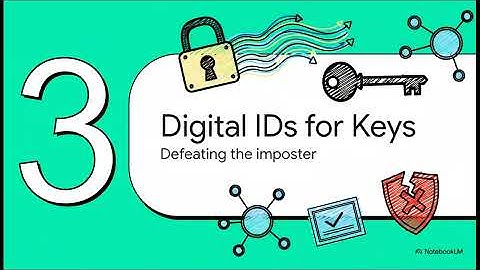 Key Establishment Explained — From Symmetric Keys to PKI & Diffie–Hellman