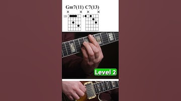 Thumbnail of Easy Jazz Chords - 3 Levels Everyone Should Know!