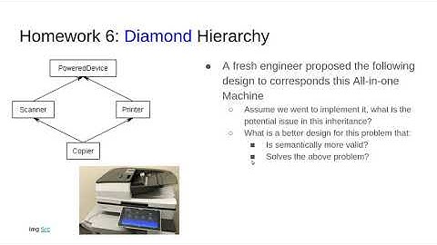 10 C++ OOD and OOP - OOP - Inheritance - 2 Homework