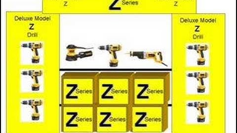 Comparing 2D and 3D Synchronous Learning