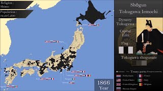 The History of Japanese Isolationism : Every Year