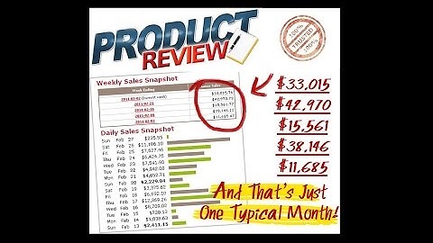 Inbox Blueprint 2.0 Review - Inbox Blueprint 2.0 Review