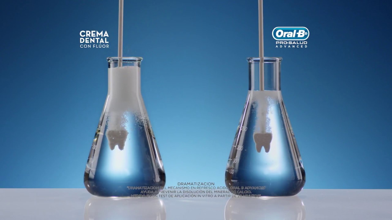 Oral B Pro Salud ¿El Mejor Hilo Dental Para Encías Sensibles? 