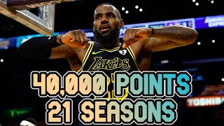 Lebron James 40,000 POINTS for 21 Season 😲