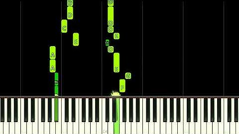 TRANSFORMERS G1 THEME - EASY Piano Tutorial