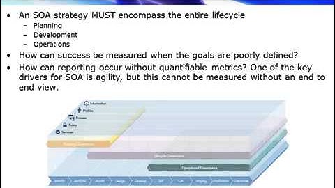 Best Practices for SOA Governance with Alistair Farquharson at the SOA Summit