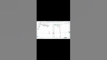 Live Trading! 27% Profit! Bank Nifty Options Trading using CPR. Subscribe for more educational video