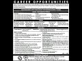 PKLI Lahore Jobs April 2025 Apply Online Pakistan Kidney and Liver Institute and Research Center