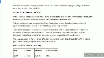 IBO 003 Solved Assignment 2020 - 2021| IBO 003 India’s Foreign Trade Solved Assignment 2021 | Ignou