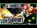 Why PROS play LUX SUPPORT