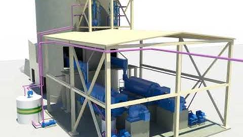 #powerplant  #steam # engineering  : Flue-gas desulfurization (FGD) System