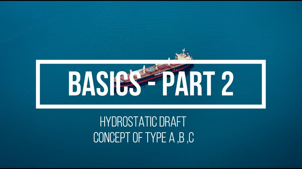 LONGITUDINAL STABILITY BASICS| PART 2 | BASICS OF TRIM PROBLEMS | AHOY! NAVIGOS.